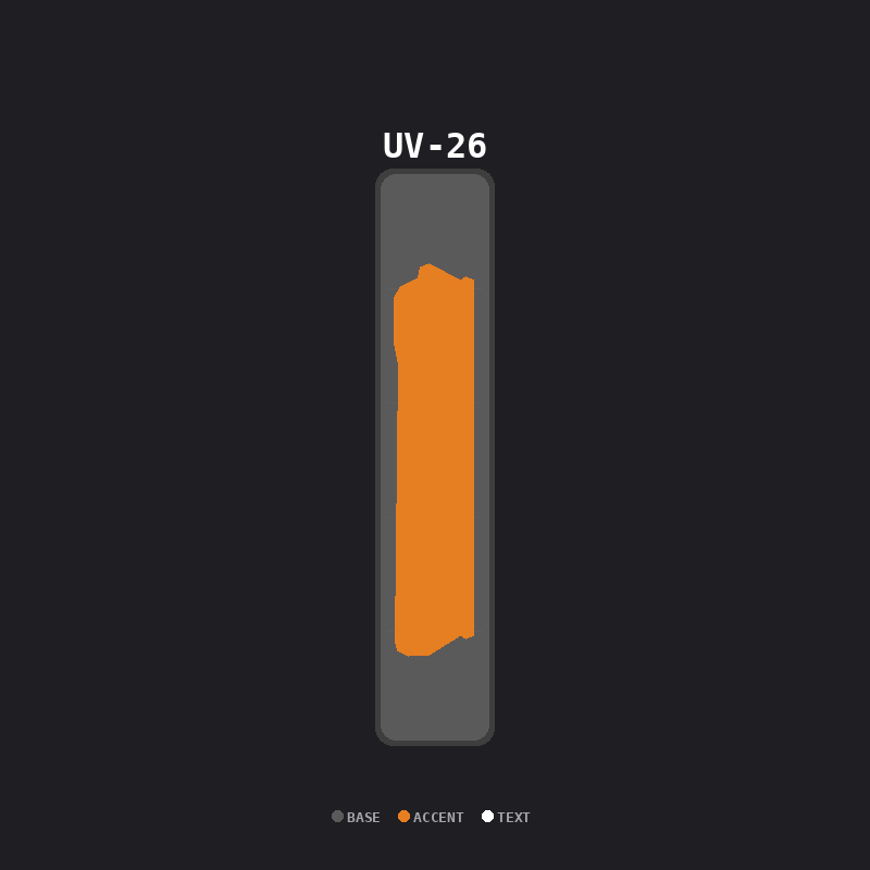 Industrial (Gunmetal / Orange)