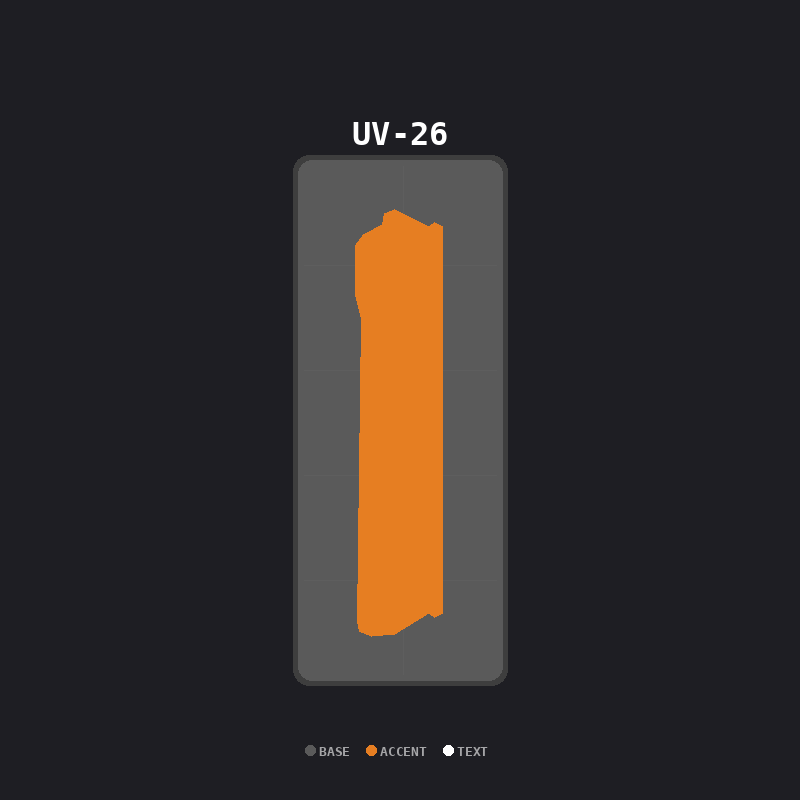Industrial (Gunmetal / Orange)
