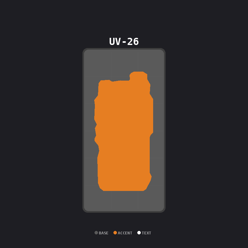 Industrial (Gunmetal / Orange)