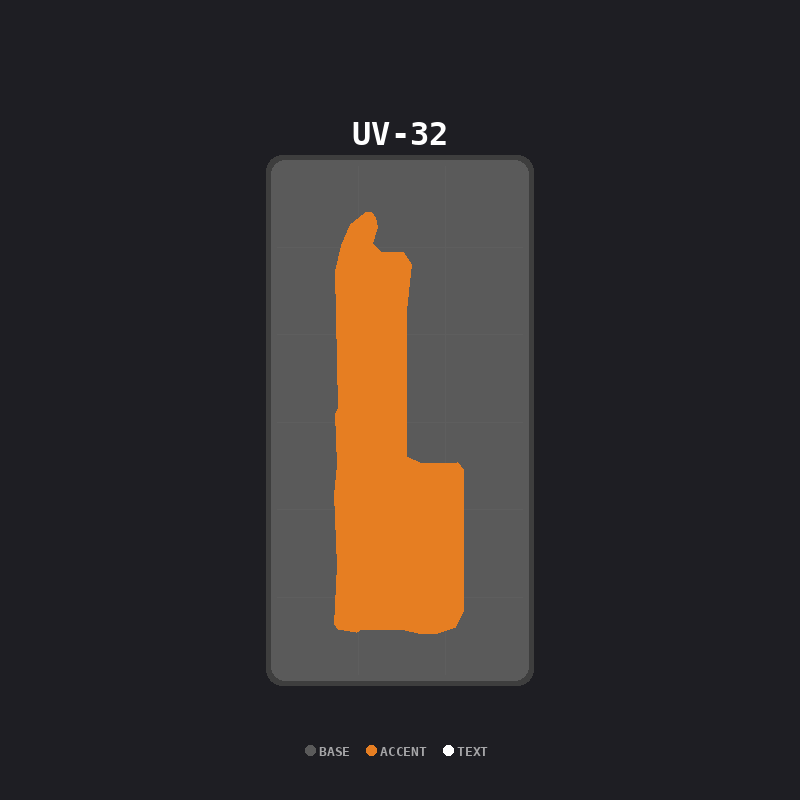Industrial (Gunmetal / Orange)