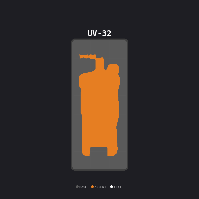 Industrial (Gunmetal / Orange)