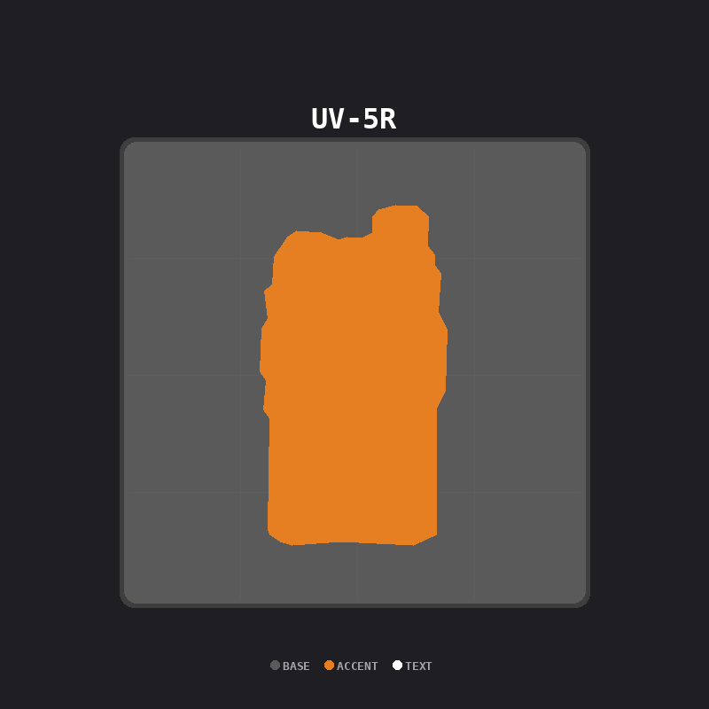 Industrial (Gunmetal / Orange)