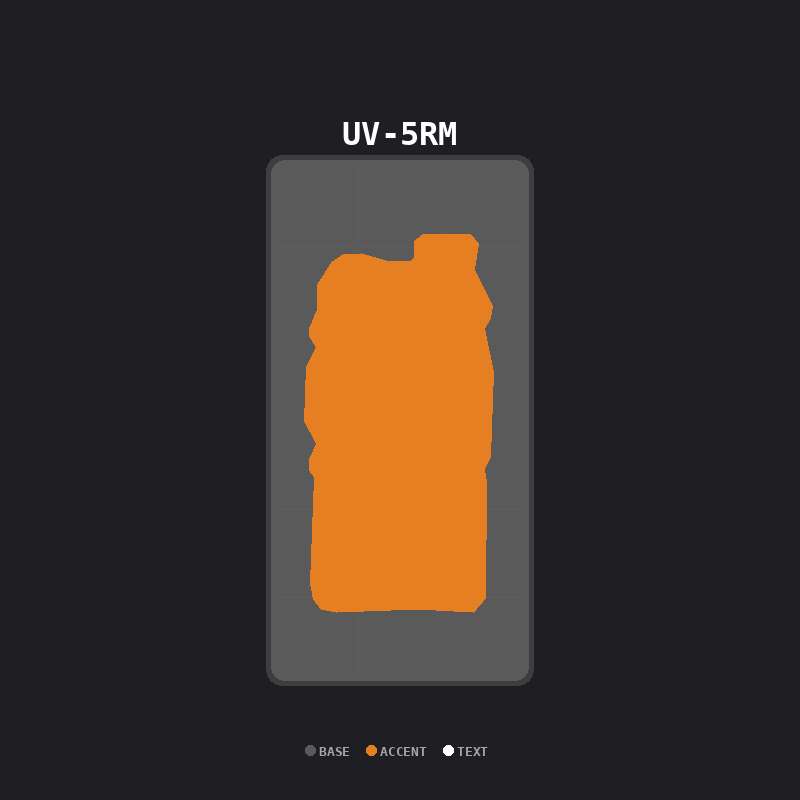 Industrial (Gunmetal / Orange)