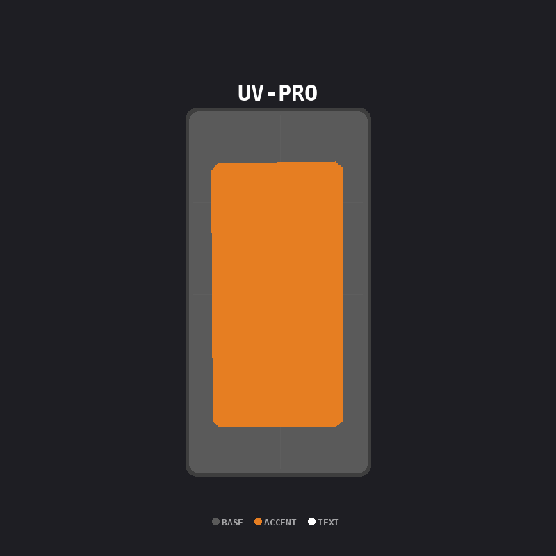 Industrial (Gunmetal / Orange)