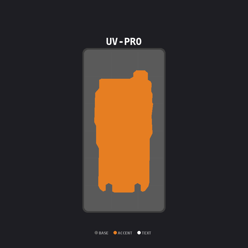 Industrial (Gunmetal / Orange)
