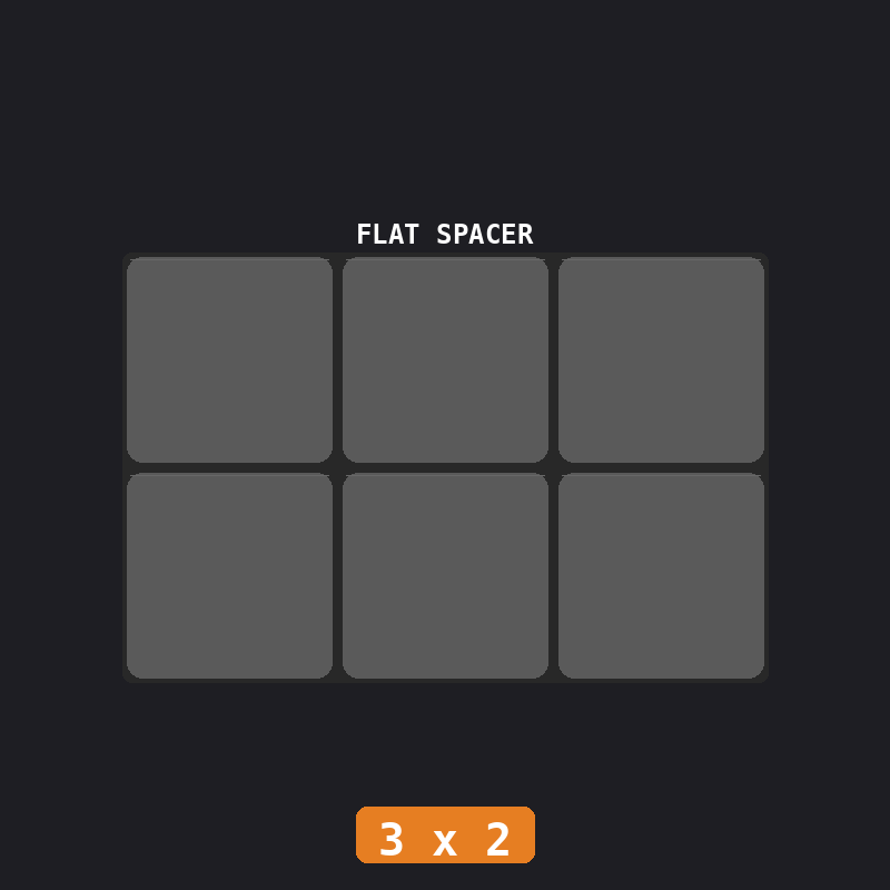 Industrial (Gunmetal / Orange)