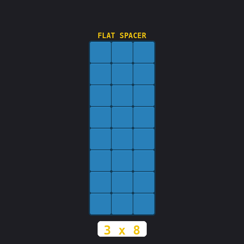 Clean (Blue / White)