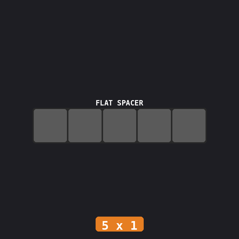 Industrial (Gunmetal / Orange)