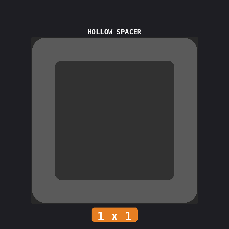 Industrial (Gunmetal / Orange)